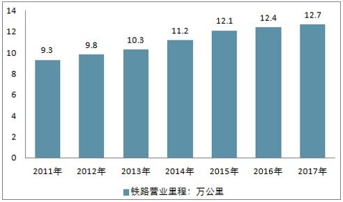 株洲明鑫軌道裝備科技有限公司,株洲鐵路機(jī)車車輛配件制造,電子產(chǎn)品五金產(chǎn)品銷售,電氣設(shè)備制造哪里好